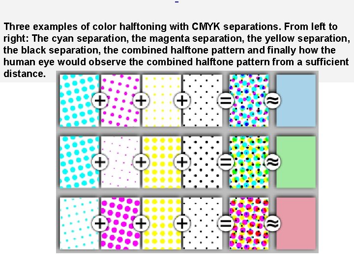 Three examples of color halftoning with CMYK separations. From left to right: The cyan
