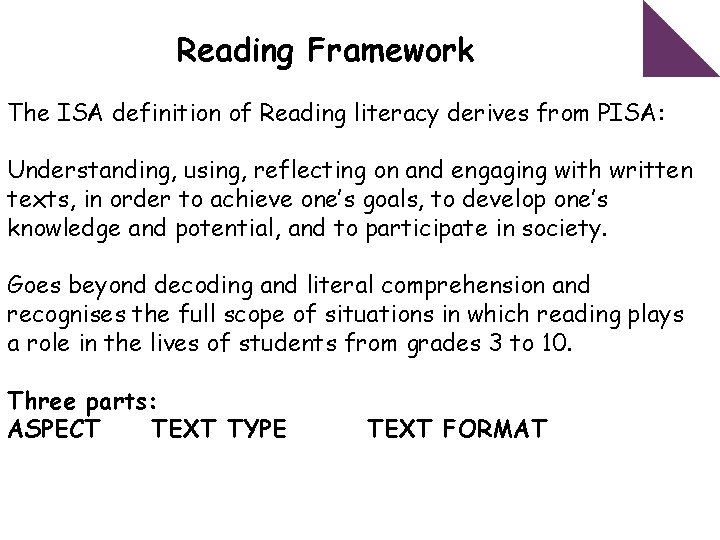 Reading Framework The ISA definition of Reading literacy derives from PISA: Understanding, using, reflecting