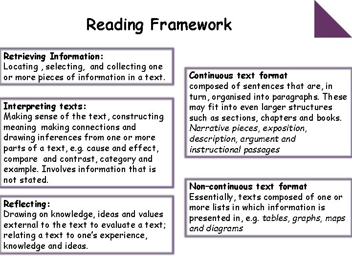 Reading Framework Retrieving Information: Locating , selecting, and collecting one or more pieces of