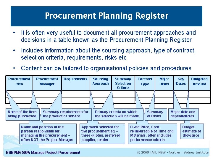 Procurement Planning Register • It is often very useful to document all procurement approaches