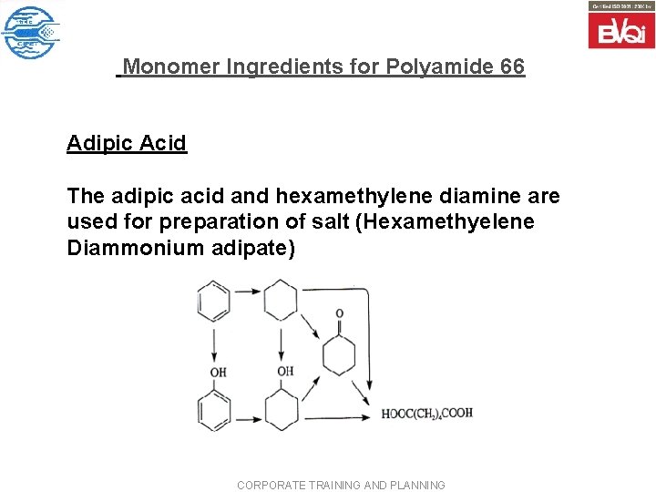 Monomer Ingredients for Polyamide 66 Adipic Acid The adipic acid and hexamethylene diamine are