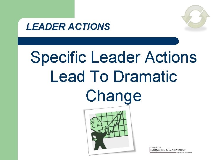 LEADER ACTIONS Specific Leader Actions Lead To Dramatic Change 