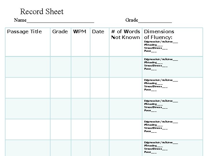 Record Sheet Name_____________ Passage Title Grade WPM Date Grade_______ # of Words Dimensions Not