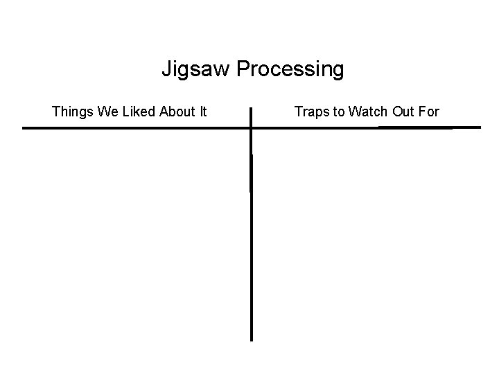 Jigsaw Processing Things We Liked About It Traps to Watch Out For 