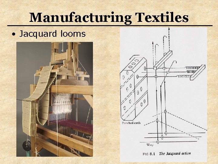 Manufacturing Textiles • Jacquard looms 