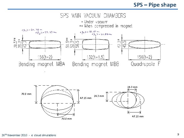 SPS – Pipe shape 24. 3 mm 70. 0 mm 47. 15 mm 70.
