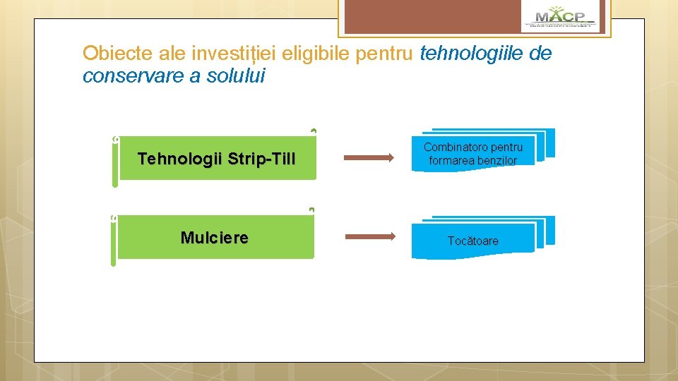 Obiecte ale investiției eligibile pentru tehnologiile de conservare a solului Tehnologii Strip-Till Combinatoro pentru