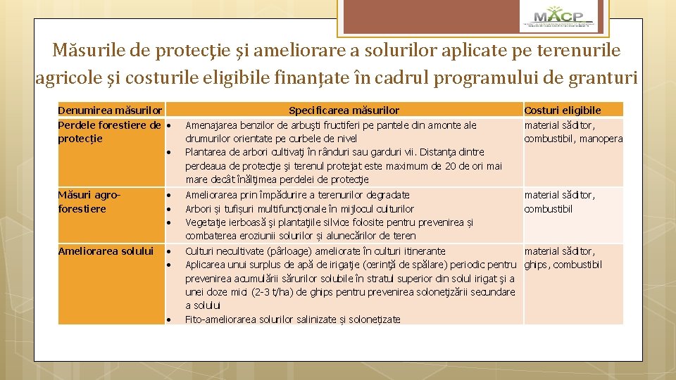 Măsurile de protecţie şi ameliorare a solurilor aplicate pe terenurile agricole şi costurile eligibile