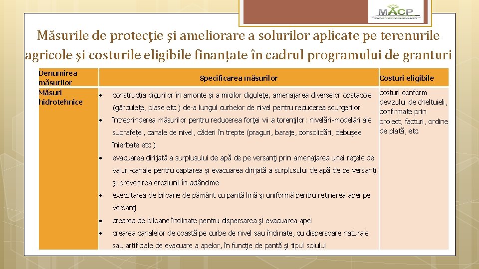 Măsurile de protecţie şi ameliorare a solurilor aplicate pe terenurile agricole şi costurile eligibile