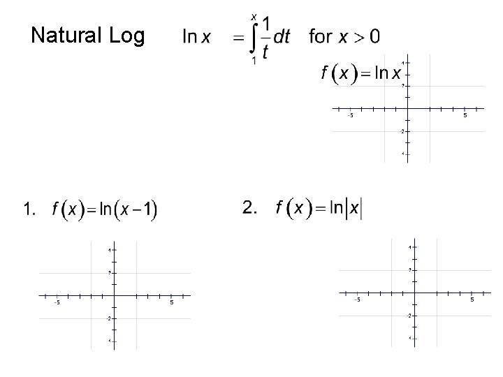 Natural Log 