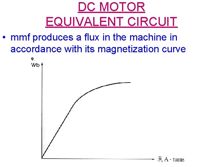 DC MOTOR EQUIVALENT CIRCUIT • mmf produces a flux in the machine in accordance