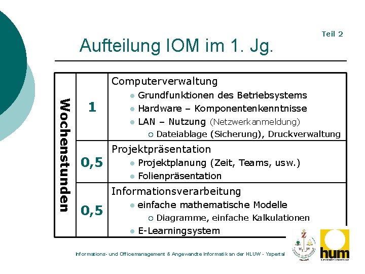 Aufteilung IOM im 1. Jg. Teil 2 Computerverwaltung Wochenstunden 1 l l l Grundfunktionen