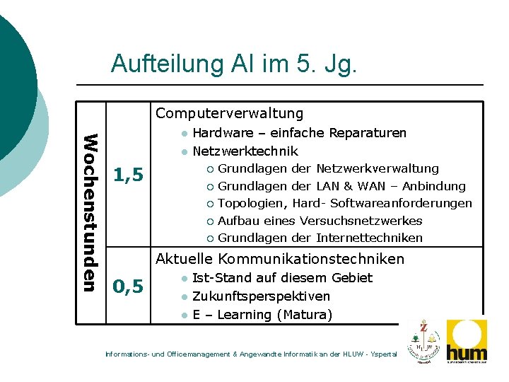 Aufteilung AI im 5. Jg. Computerverwaltung Wochenstunden l l 1, 5 Hardware – einfache