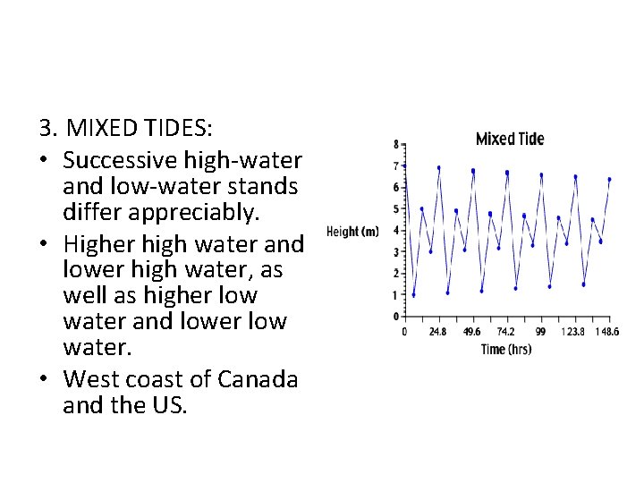 3. MIXED TIDES: • Successive high-water and low-water stands differ appreciably. • Higher high