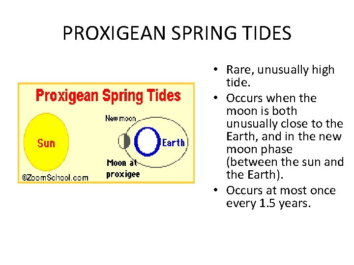 PROXIGEAN SPRING TIDES • Rare, unusually high tide. • Occurs when the moon is