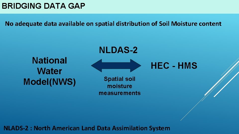 BRIDGING DATA GAP No adequate data available on spatial distribution of Soil Moisture content
