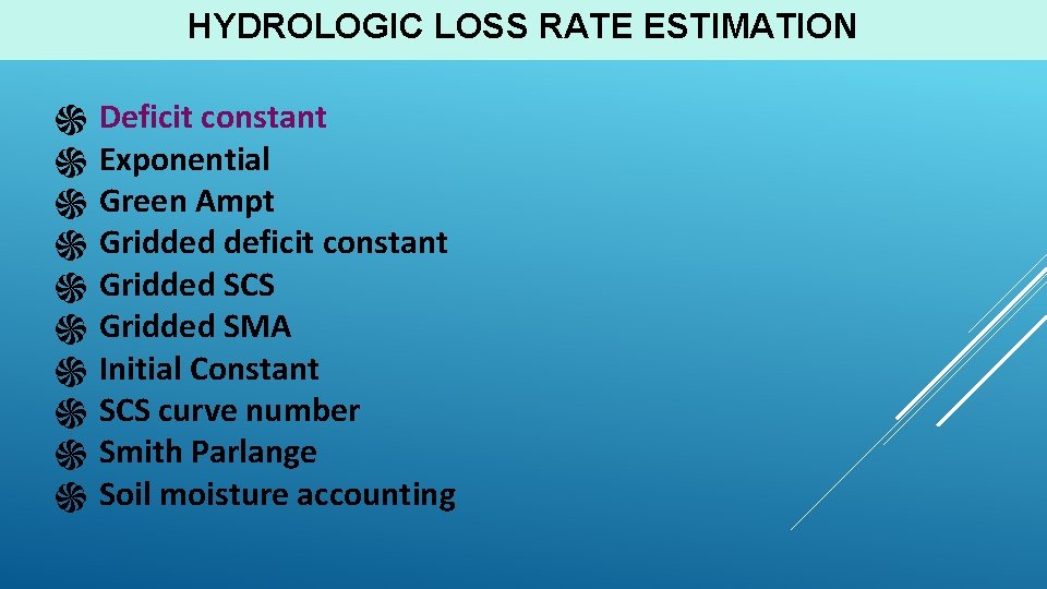 HYDROLOGIC LOSS RATE ESTIMATION ֍ ֍ ֍ ֍ ֍ Deficit constant Exponential Green Ampt