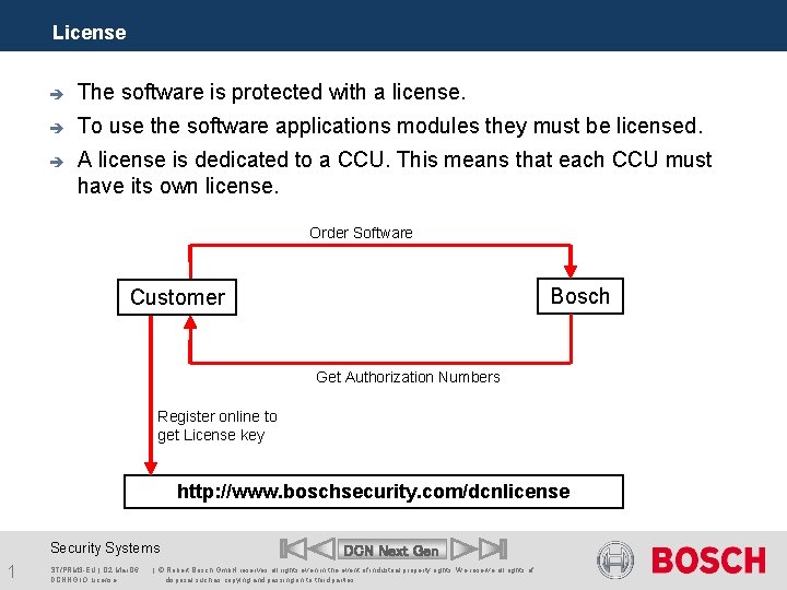 License è The software is protected with a license. è To use the software