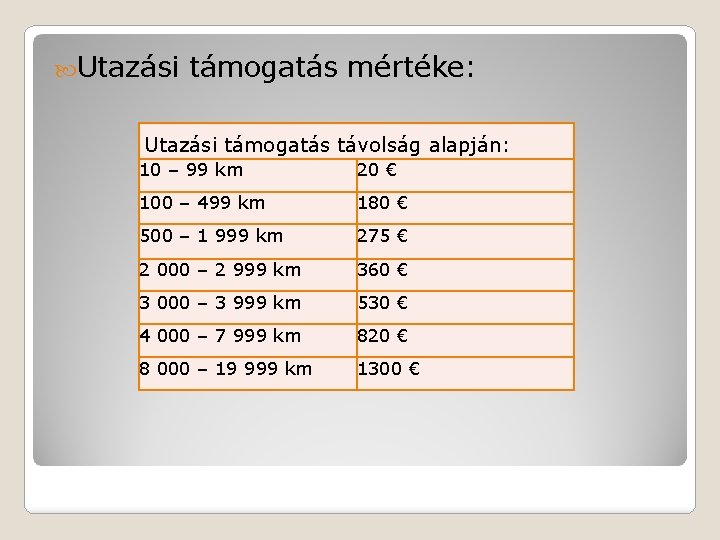  Utazási támogatás mértéke: Utazási támogatás távolság alapján: 10 – 99 km 20 €