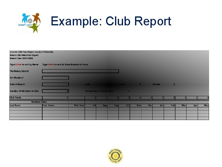 Example: Club Report 