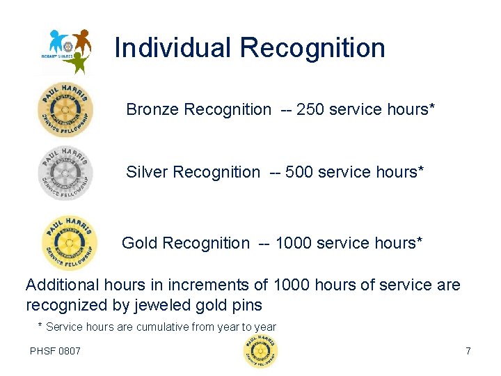 Individual Recognition Bronze Recognition -- 250 service hours* Silver Recognition -- 500 service hours*