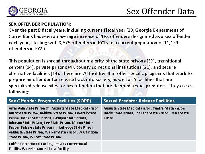 Sex Offender Data SEX OFFENDER POPULATION: Over the past 8 fiscal years, including current