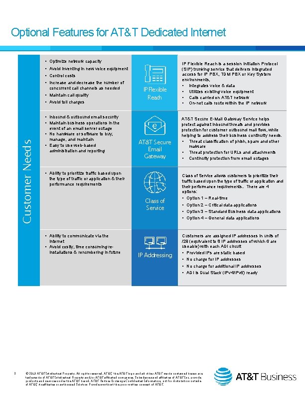 Optional Features for AT&T Dedicated Internet • • Optimize network capacity Avoid inventing in