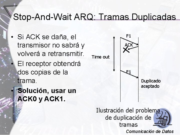 Stop-And-Wait ARQ: Tramas Duplicadas • Si ACK se daña, el transmisor no sabrá y