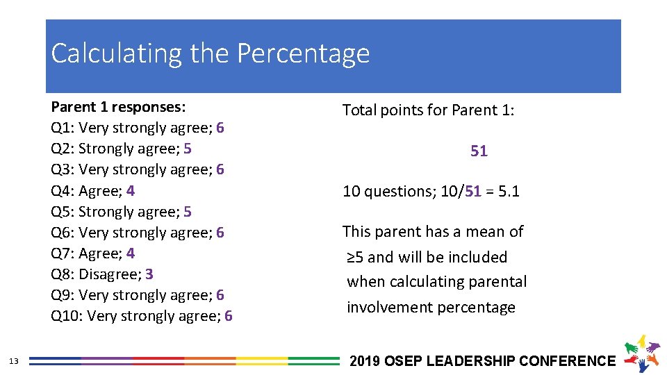 Calculating the Percentage Parent 1 responses: Q 1: Very strongly agree; 6 Q 2: