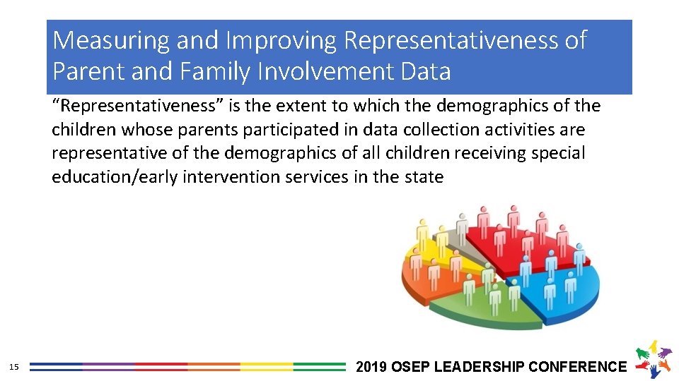 Measuring and Improving Representativeness of Parent and Family Involvement Data “Representativeness” is the extent