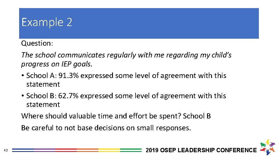 Example 2 Question: The school communicates regularly with me regarding my child’s progress on