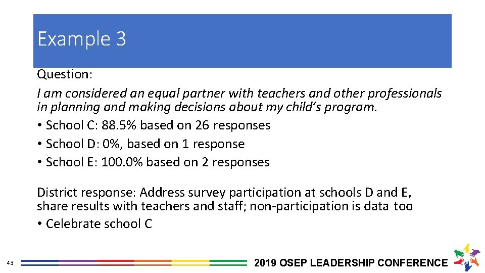 Example 3 Question: I am considered an equal partner with teachers and other professionals