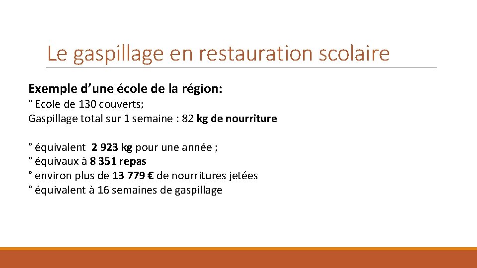 Le gaspillage en restauration scolaire Exemple d’une école de la région: ° Ecole de