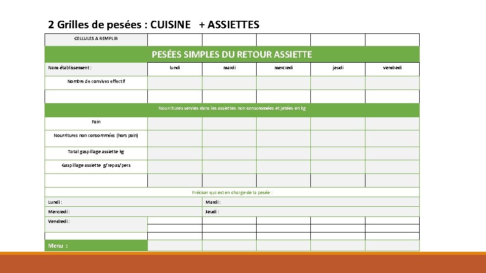 2 Grilles de pesées : CUISINE + ASSIETTES CELLULES A REMPLIR PESÉES SIMPLES DU