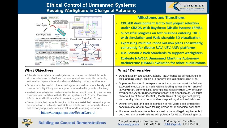 Ethical Control quad chart 2 Ethical Control quad chart 2
