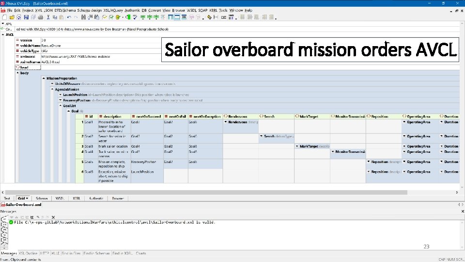 Sailor overboard mission orders AVCL 23 Sailor overboard mission orders AVCL 23