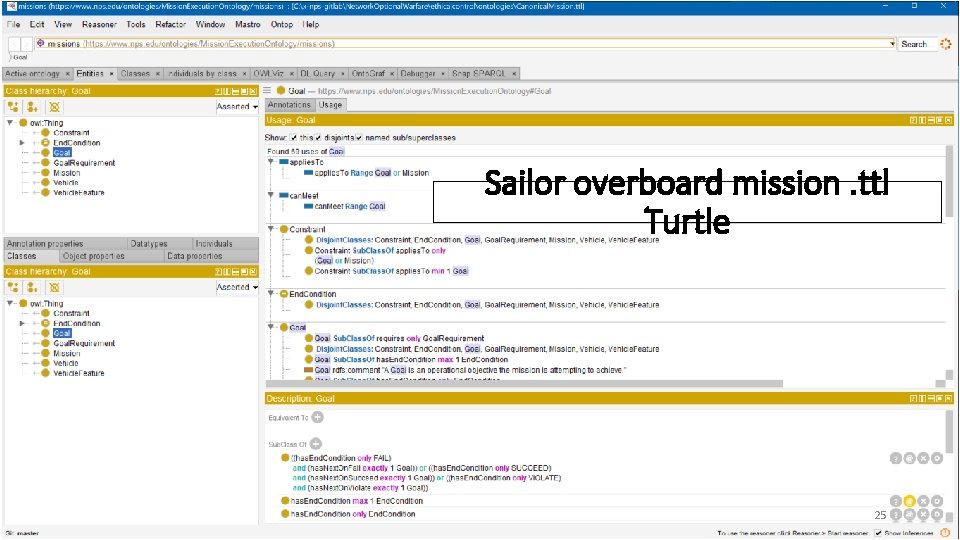 Sailor overboard mission. ttl Turtle 25 Sailor overboard mission. ttl Turtle 25
