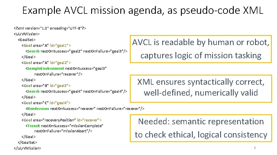 Example AVCL mission agenda, as pseudo-code XML <? xml version="1. 0" encoding="UTF-8"? > <UUVMission> Example AVCL mission agenda, as pseudo-code XML <? xml version="1. 0" encoding="UTF-8"? > <UUVMission>