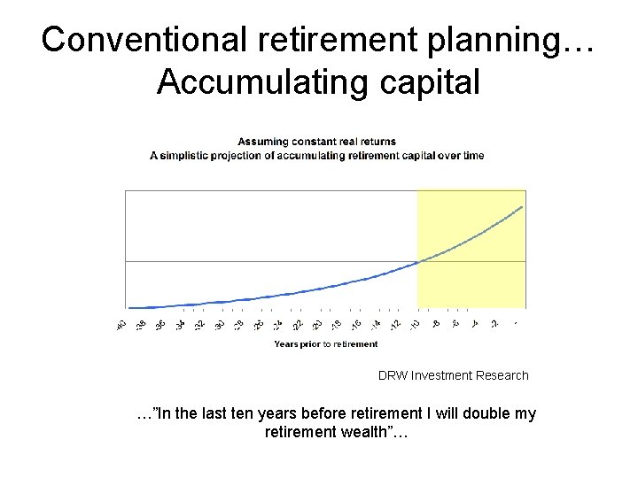 Conventional retirement planning… Accumulating capital DRW Investment Research …”In the last ten years before