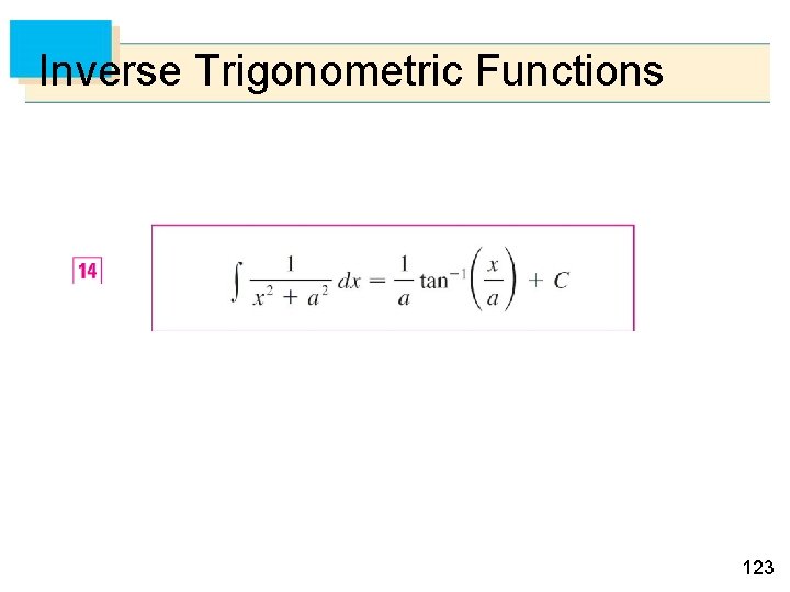 Inverse Trigonometric Functions 123 