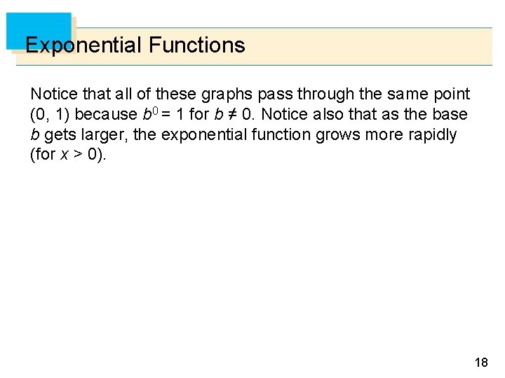 Exponential Functions Notice that all of these graphs pass through the same point (0,