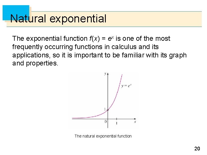 Natural exponential The exponential function f (x) = ex is one of the most