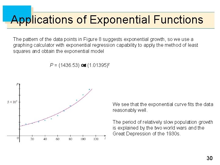 Applications of Exponential Functions The pattern of the data points in Figure 8 suggests