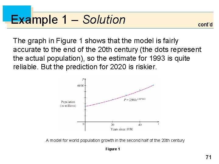 Example 1 – Solution cont’d The graph in Figure 1 shows that the model