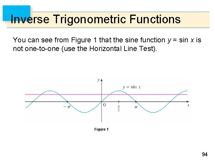 Inverse Trigonometric Functions You can see from Figure 1 that the sine function y