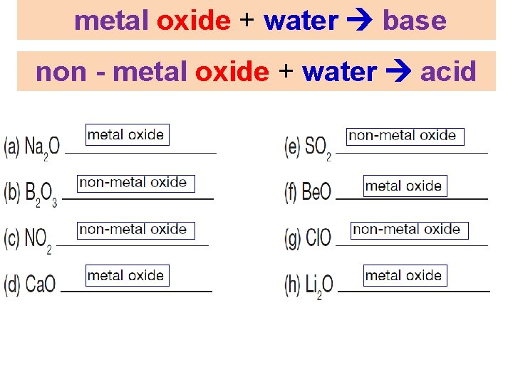 metal oxide + water base non - metal oxide + water acid 