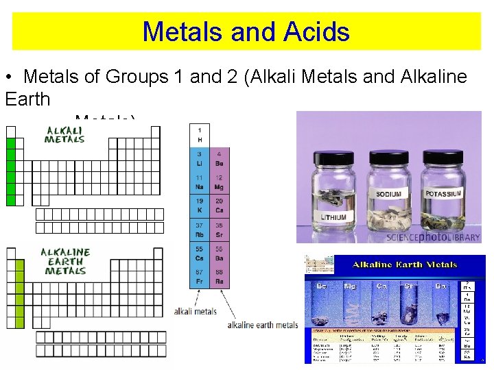 Metals and Acids • Metals of Groups 1 and 2 (Alkali Metals and Alkaline