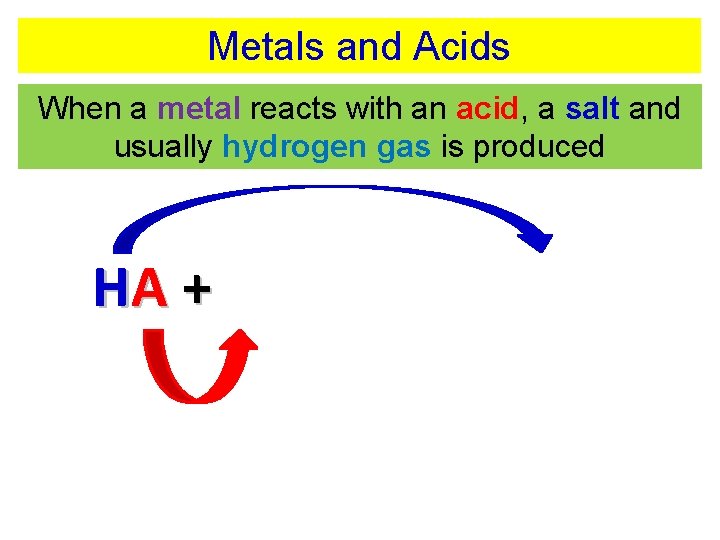 Metals and Acids When a metal reacts with an acid, a salt and usually