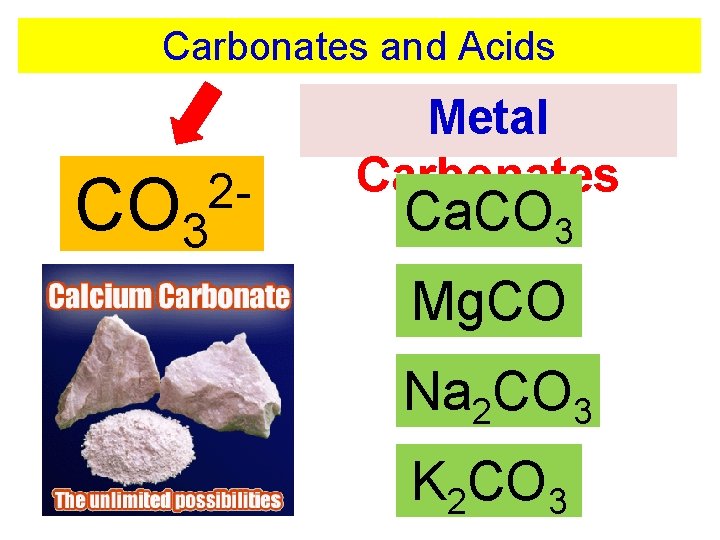 Carbonates and Acids CO 3 2 - Metal Carbonates Ca. CO 3 Mg. CO