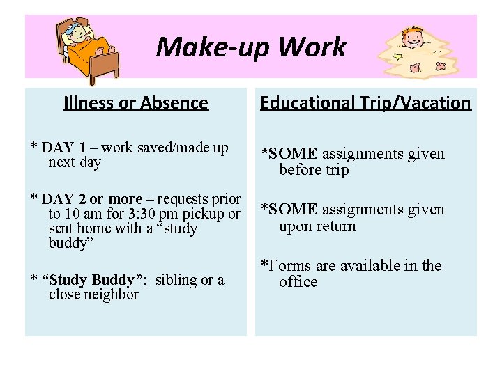 Make-up Work Illness or Absence Educational Trip/Vacation * DAY 1 – work saved/made up